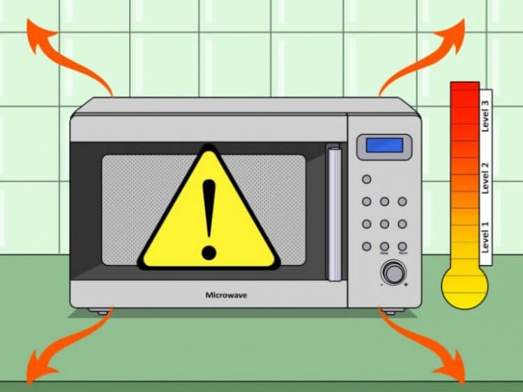 Mikrodalga fırınınızın radyasyon sızdırmadığını nasıl anlarsınız?